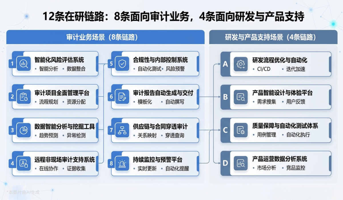 二2.png